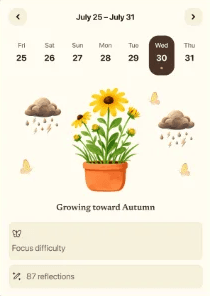 OnVeil garden screen, brain weather Stormy